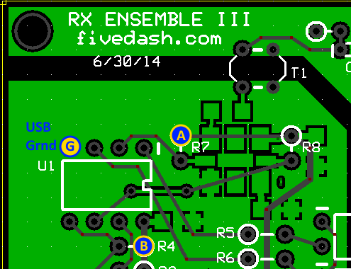 Test Resistancesgraphic