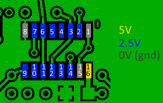 IC Pin Voltagesgraphic