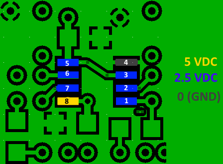 Pin Voltage Testsgraphic
